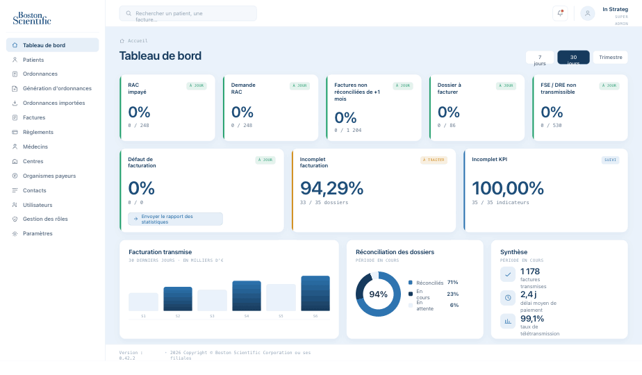 Plateforme de facturation santé Boston Scientific — tableau de bord : indicateurs RAC, factures, réconciliation et télétransmission FSE/DRE